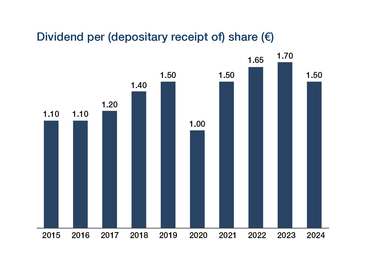 dividend25.jpg