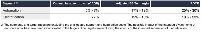 segmentation+2.png